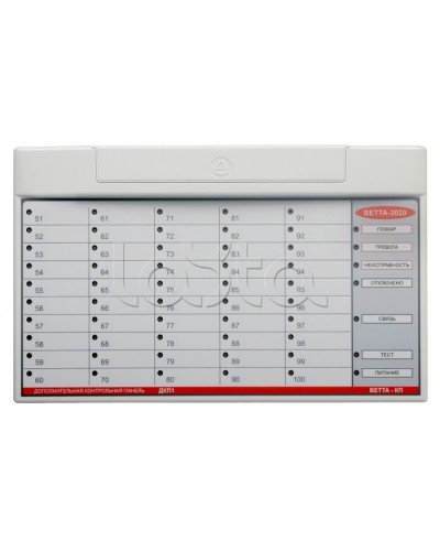 Контрольная панель ВЕРСЕТ ВЕТТА-ОКП в Белгороде Приемно-контрольные приборы Pintop.ru