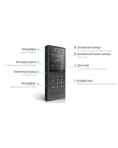 Многоабонетская ВП Akuvox X912S_OW в Белгороде Вызывные IP панели Pintop.ru