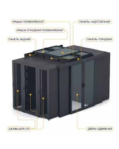 Крыша поликарбонат 600 × 900 для шкафа ШТК-СП-×.6.× ЦМО ЦОД-СП-КП-600.900-9005 в Белгороде Аксессуары для стоек и шкафов Pintop.ru