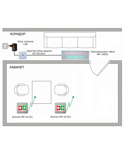 Радиокомплект светового и звукового вызова Hostcall MP-911W2 в Белгороде Система оповещения и трансляции Hostcall Pintop.ru