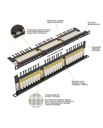 Патч-панель 19, 0.5U, 24xRJ45 NIKOMAX (NMC-RP24UD2-HU-BK) в Белгороде Патч панель Pintop.ru