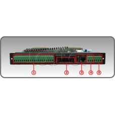 Карта дистанционного управления JDM RG-3220R1