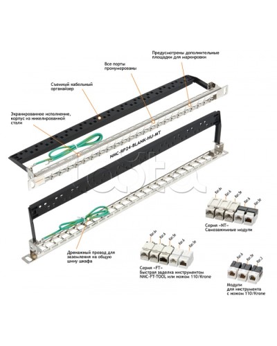Патч-панель 19, 0.5U, 24xKeystone UTP/STP NIKOMAX (NMC-RP24-BLANK-HU-MT) в Белгороде Патч панель Pintop.ru