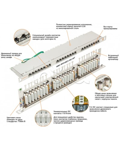 Патч-панель 19, 0.5U, 24xRJ45 NIKOMAX (NMC-RP24SD2-HU-MT) в Белгороде Патч панель Pintop.ru