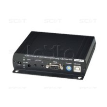 Передатчик SC&T HKM02BT