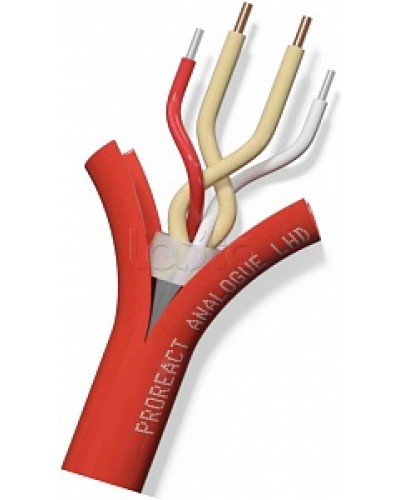 Извещатель неразрушаемый универсальный тепловой линейный (термокабель) Thermocable TH Proreact analogue PP в Белгороде Пожарные извещатели (Ex) Pintop.ru
