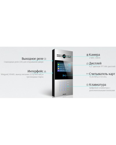 IP вызывная панель Akuvox R28A_OW в Белгороде Вызывные IP панели Pintop.ru